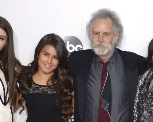 Morre Bob Weir, Lendário Guitarrista do Grateful Dead, Aos 78 Anos: A Legado do “Acid Rock” de São Francisco