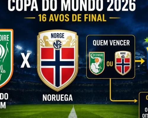 Com quem o Brasil joga nas oitavas? Costa do Marfim x Noruega se enfrentam nesta terça-feira (30)