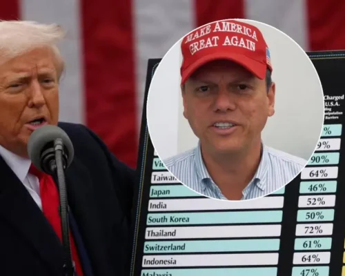 Haddad critica submissão de Tarcísio a Trump: “Governador tem que colocar o boné certo na cabeça”